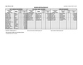 012 Engineer certification list -APRIL 13 2026.pdf