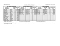 012 Engineer certification list -MARCH 03 2026.pdf