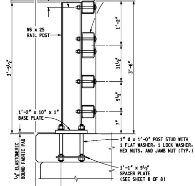 711 - Bridge Railings - MediaWiki