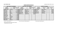 012 Engineer certification list -OCTOBER 20 2025.pdf