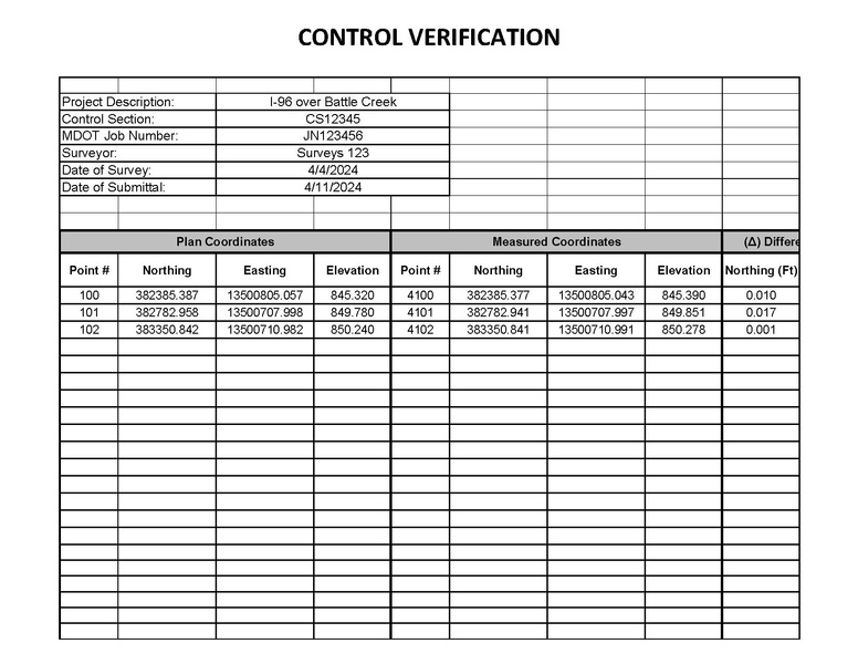 File:Control Verification Table - Example.pdf