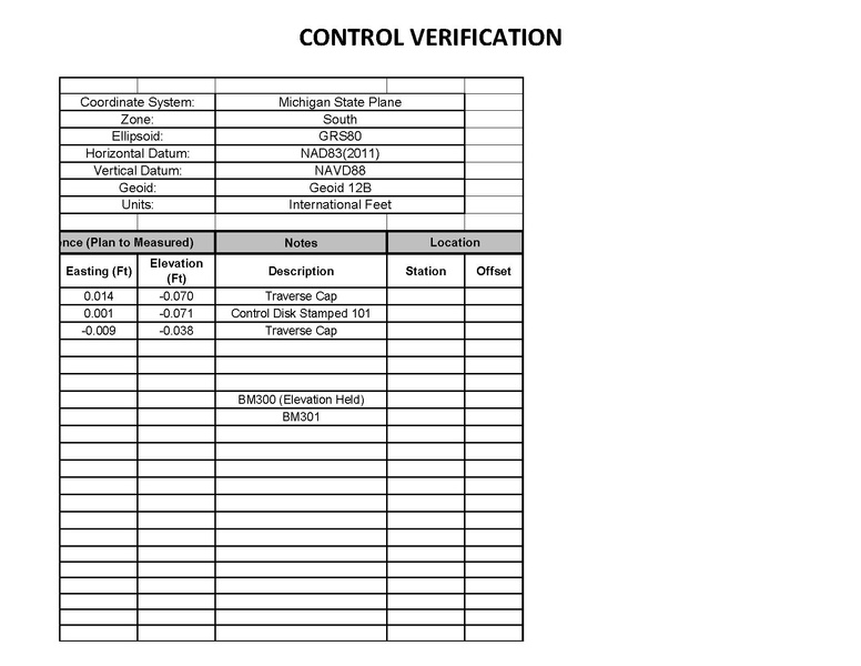 File:Control Verification Table - Example.pdf