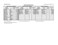 012 Engineer certification list -JANUARY 20 2026.pdf