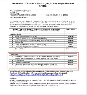 FHWA RBPI Actions.jpg
