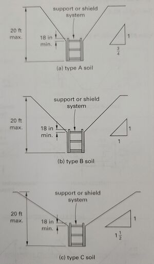 Slope-graph.jpg