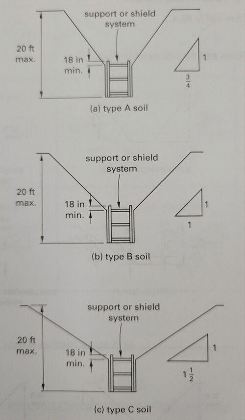 Slope-graph.jpg