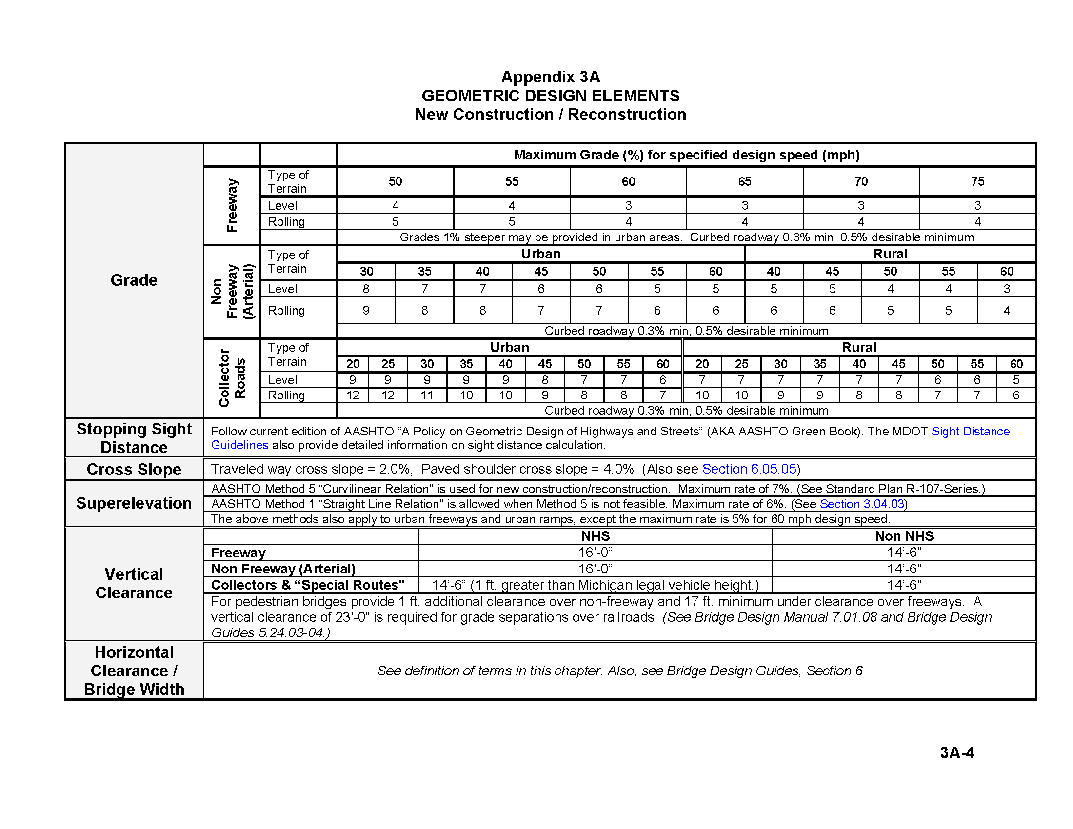 File:RDM-Appendix3A-4.png - MediaWiki