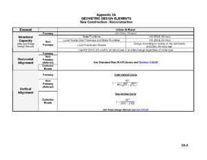 RDM-Appendix3A-3.png