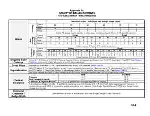 RDM-Appendix3A-4.png