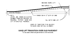 RDM-060212.png