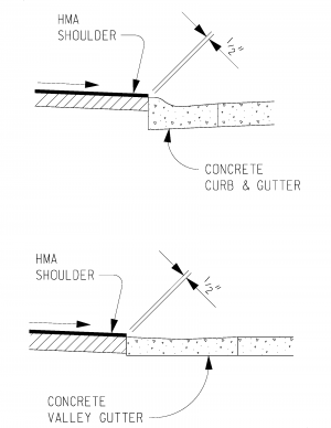 RDM-060508E.png