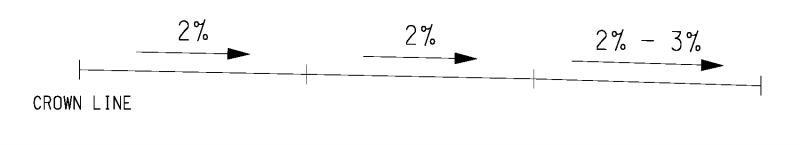 File:RDM-0304.png