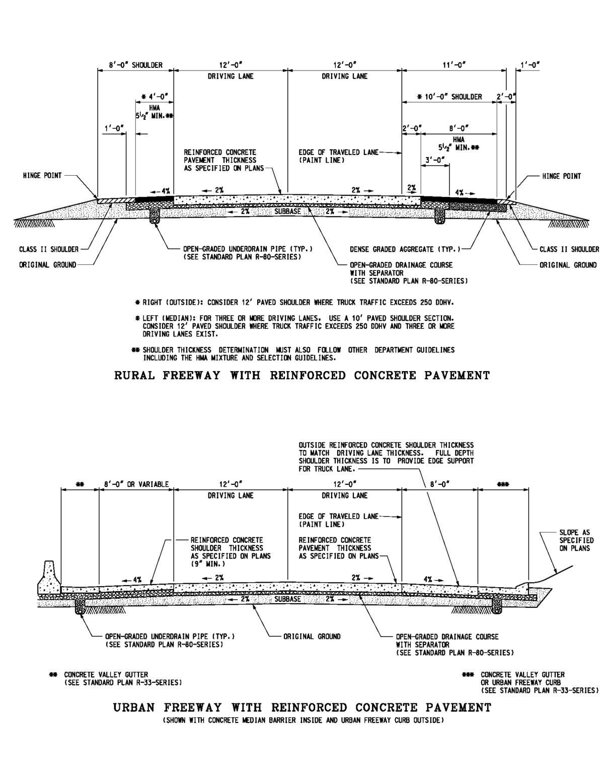 File:RDM-Appendix6A-1.png - MediaWiki