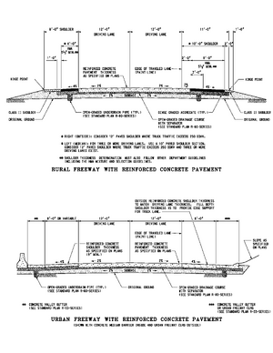 RDM-Appendix6A-1.png