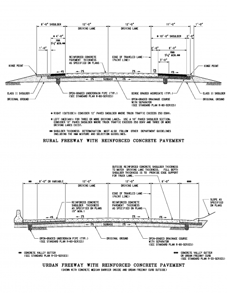 File:RDM-Appendix6A-1.png