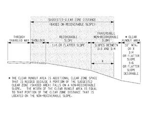 RDM-070111B.png