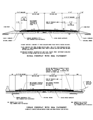 RDM-Appendix6A-3.png