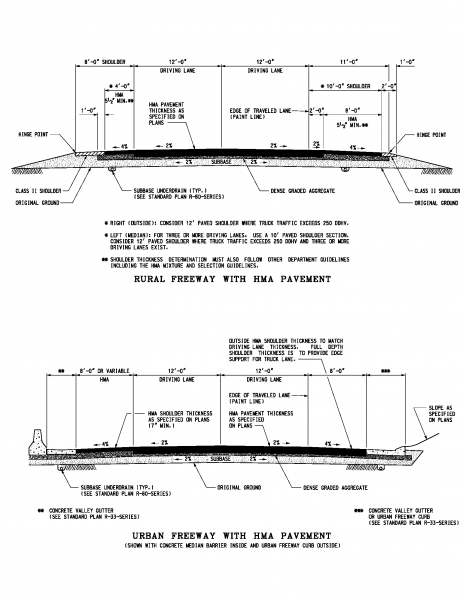 File:RDM-Appendix6A-3.png