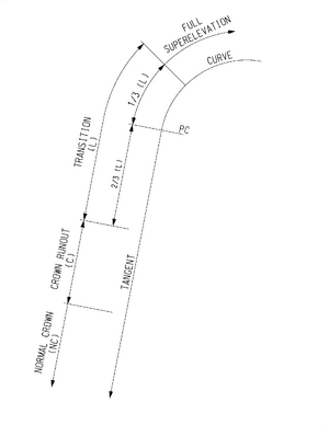 RDM-030402-fig1.png