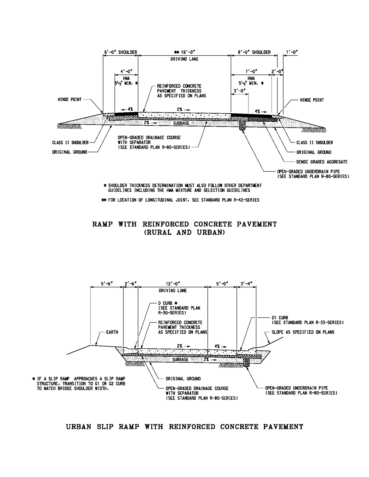 File:RDM-Appendix6A-2.png - MediaWiki