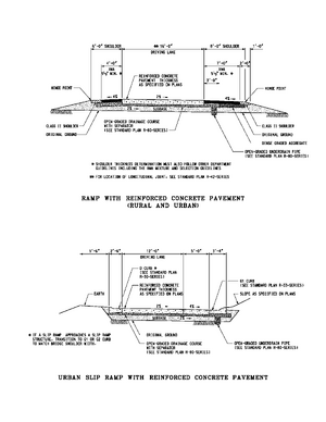 RDM-Appendix6A-2.png