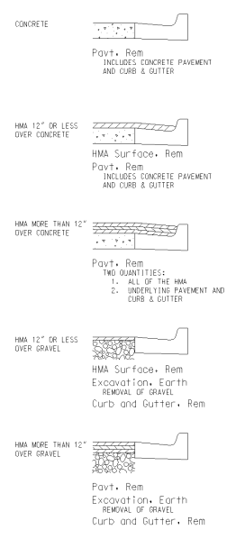 File:RDM-060613.png