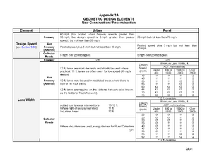 RDM-Appendix3A-1.png