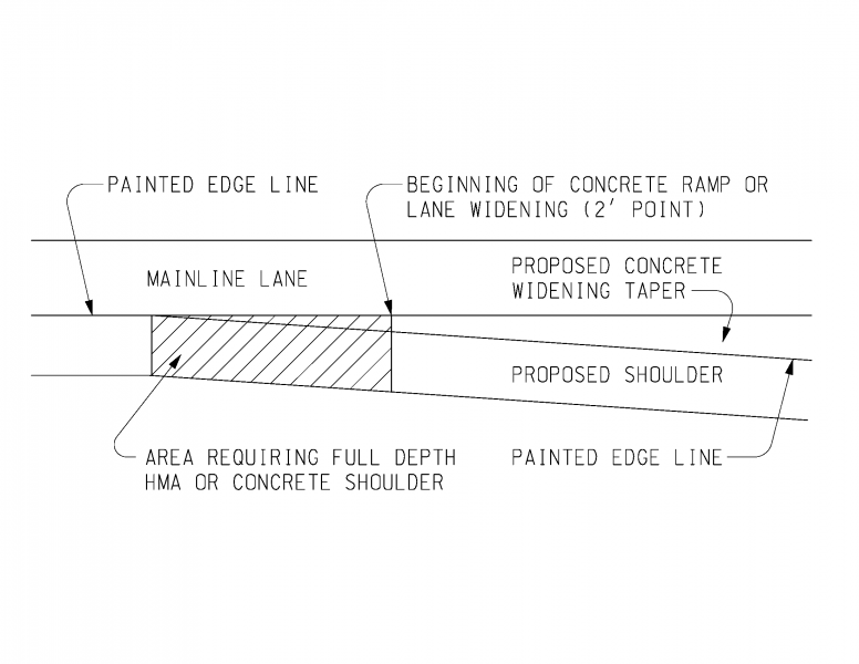 File:RDM-060410.png
