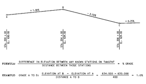 RDM-030302F-fig2.png