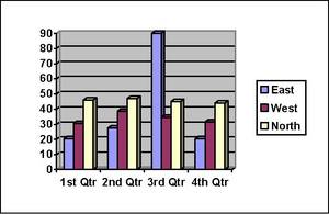 RDM-110204.png