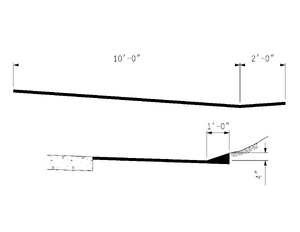 RDM-060318.png