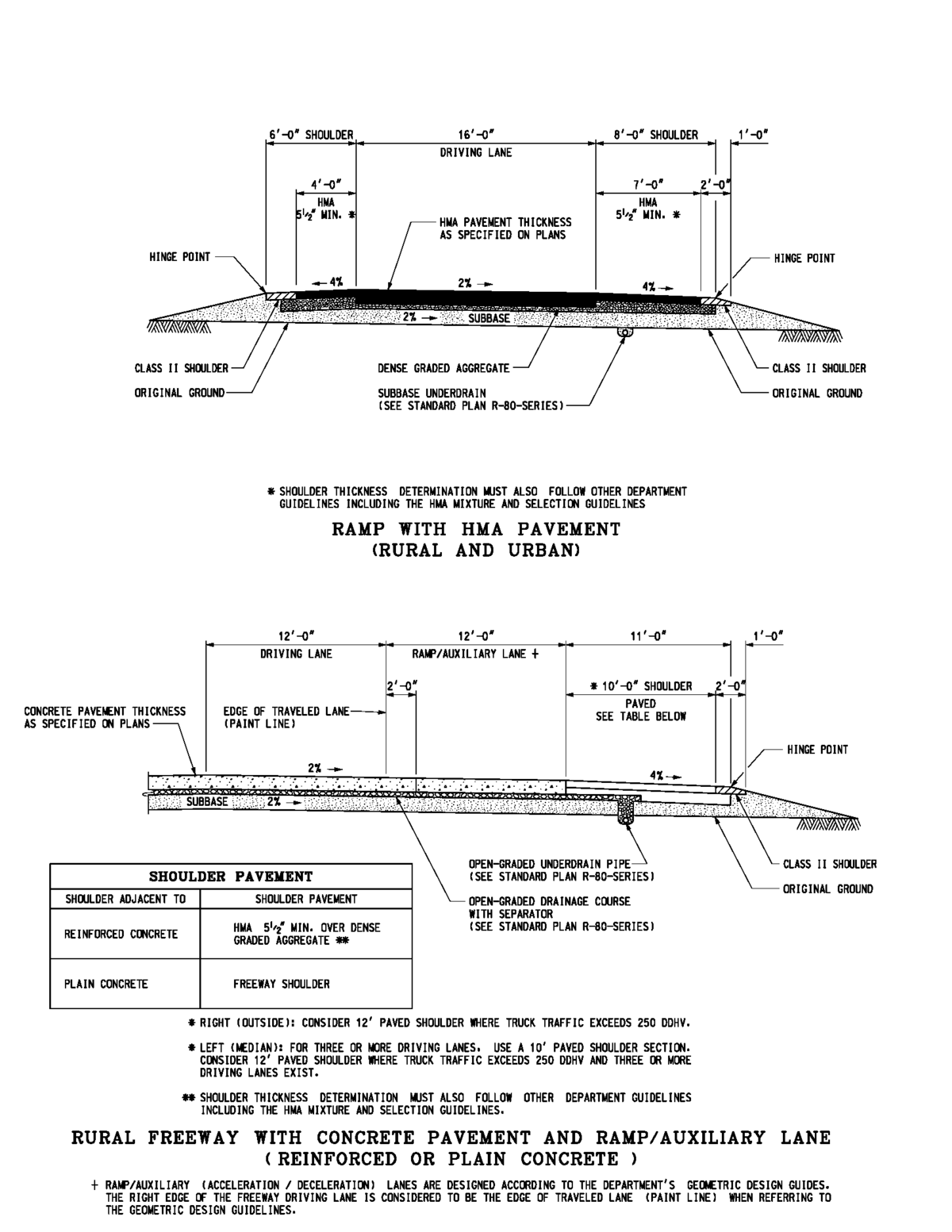 File:RDM-Appendix6A-6.png - MediaWiki