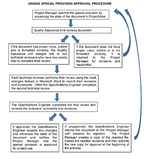 RDM-110601-2.png