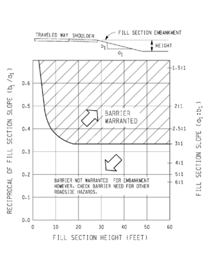 RDM-070130A.png
