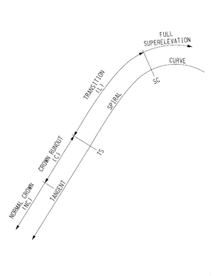 RDM-030402-fig2.png