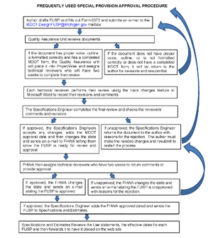 RDM-110601-3.png