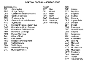 RDM-110203B1.png
